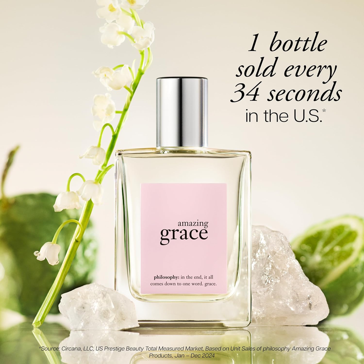 Philosophy Amazing Grace Perfu - Luxury Lifestyle Of Celebrities recension och pris